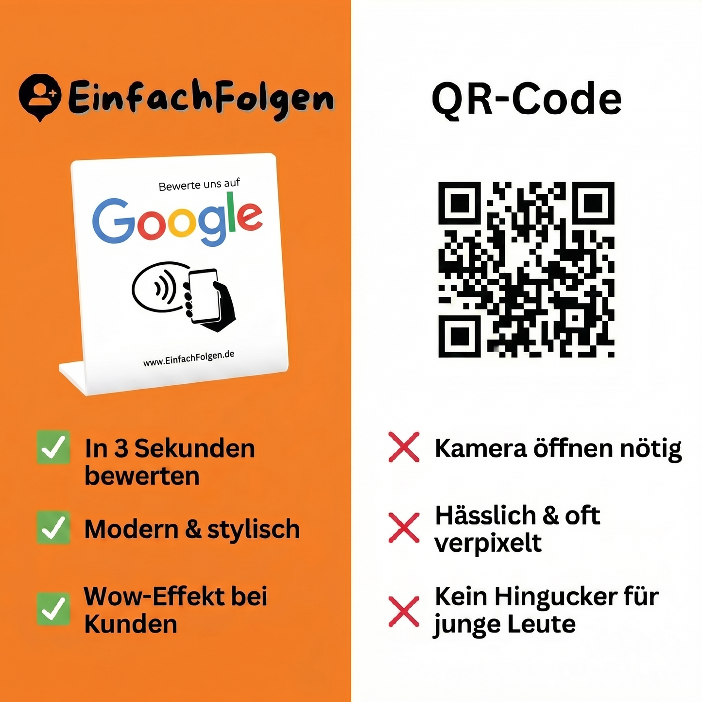 Google Aufsteller Pro - Bewertungen in 3 Sekunden