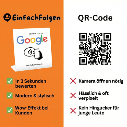 Google Aufsteller Pro - Bewertungen in 3 Sekunden